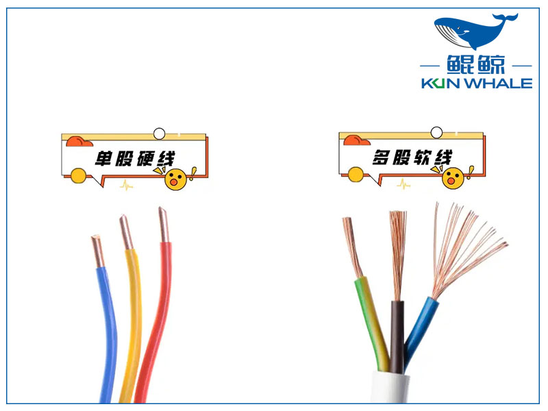 鄭州電纜廠家太平洋線纜帶你了解家庭電線如何選軟硬度？